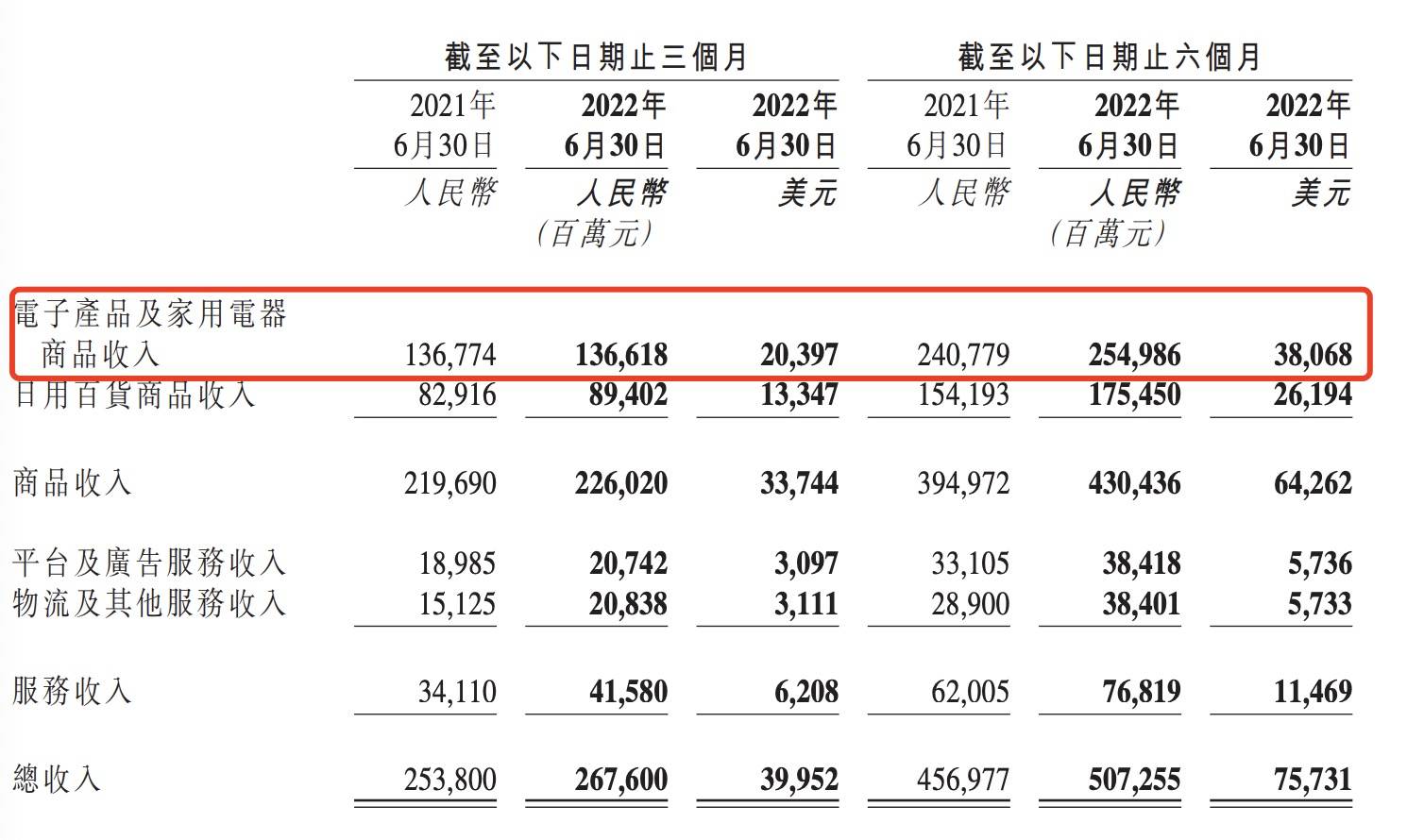 京东购物流程ppt_京东购物流程_京东如何购物流程