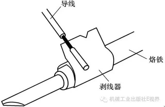 4 1 焊接成形技术_焊接技术要求_接地扁铁焊接要求