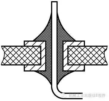 接地扁铁焊接要求_焊接技术要求_4 1 焊接成形技术