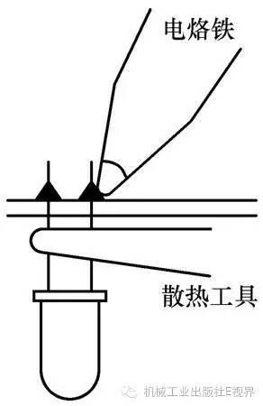 4 1 焊接成形技术_接地扁铁焊接要求_焊接技术要求