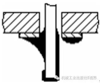 焊接技术要求_接地扁铁焊接要求_4 1 焊接成形技术