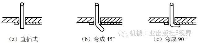 4 1 焊接成形技术_接地扁铁焊接要求_焊接技术要求