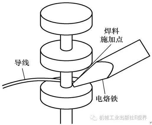 接地扁铁焊接要求_4 1 焊接成形技术_焊接技术要求