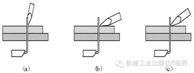 焊接技术要求_接地扁铁焊接要求_4 1 焊接成形技术