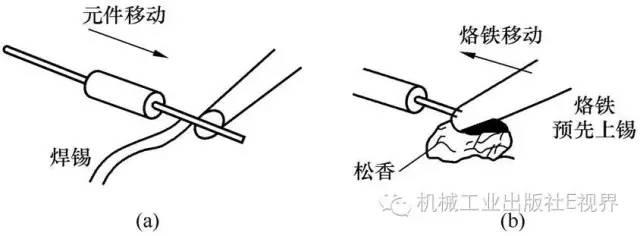 接地扁铁焊接要求_4 1 焊接成形技术_焊接技术要求