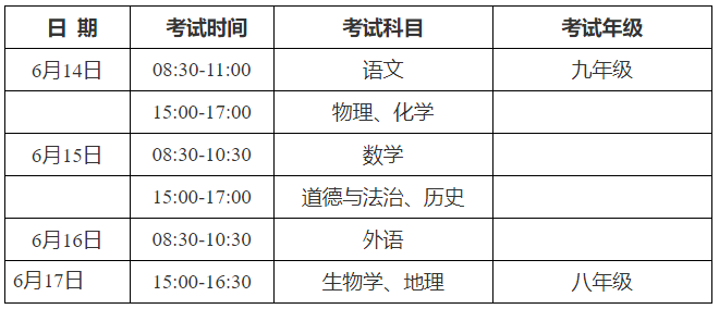 安徽省教育厅：2023年安徽安庆中考时间、科目及分值已公布