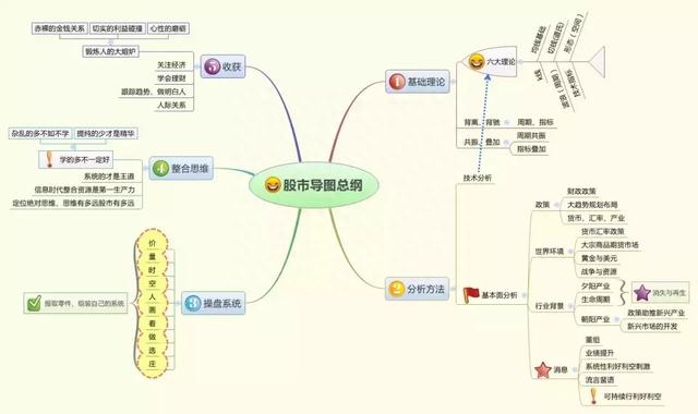 开盘股市时间_开盘股市研究_股市何时开盘