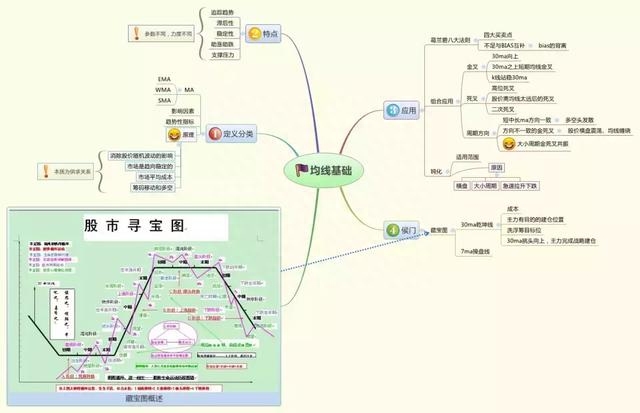 股市何时开盘_开盘股市时间_开盘股市研究