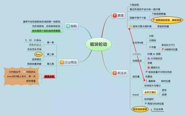 开盘股市研究_开盘股市时间_股市何时开盘