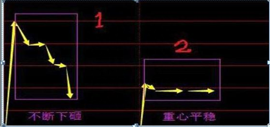 开盘股市时间_股市何时开盘_开盘股市研究