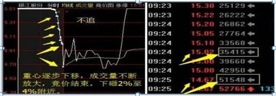 开盘股市时间_开盘股市研究_股市何时开盘