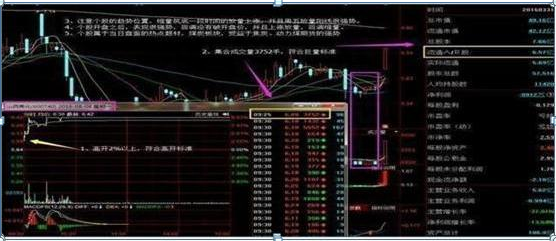 股市何时开盘_开盘股市研究_开盘股市时间