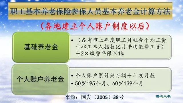 5000扣掉五险一金_工资5000扣五险一金_工资5000五险一金扣多少