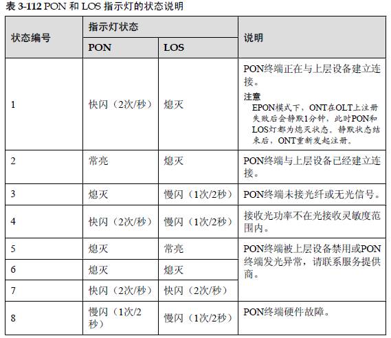 电驴怎么连接服务器_电驴未连接到服务器_电驴连接怎么换bt种子