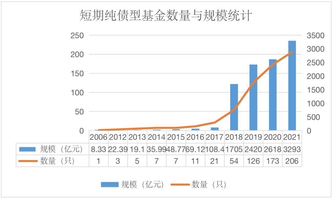 怎么选定投基金基金好_基金定投哪个基金好_哪个基金比较好