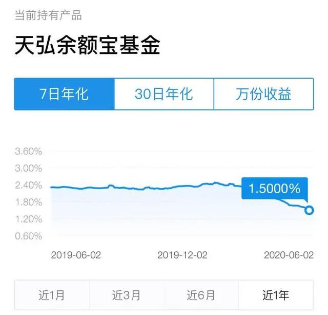 建设银行余额宝_建行余额宝_建行的余额宝叫什么名字