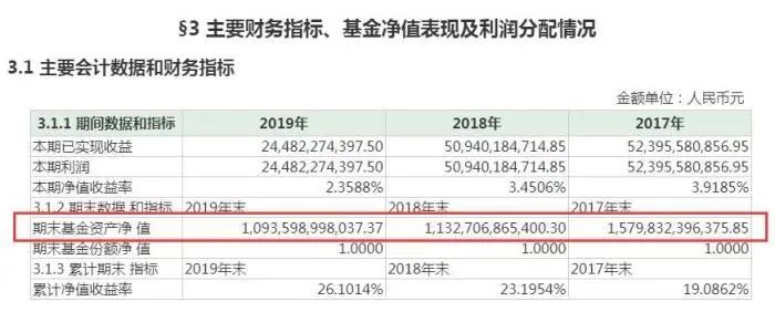 建行余额宝_建行的余额宝叫什么名字_建设银行余额宝