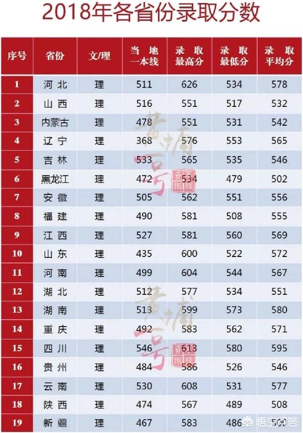 西安火箭军学院校长_陆军飞行学院转陆军_中国人民解放军西安陆军学院