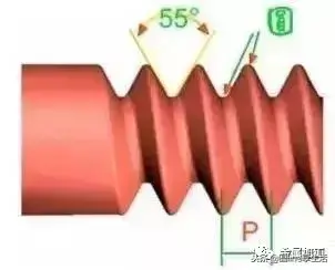 规格符号_角钢的规格符号_插头规格符号