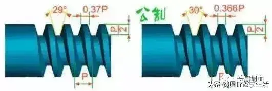 角钢的规格符号_插头规格符号_规格符号