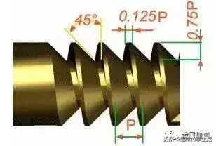 插头规格符号_角钢的规格符号_规格符号