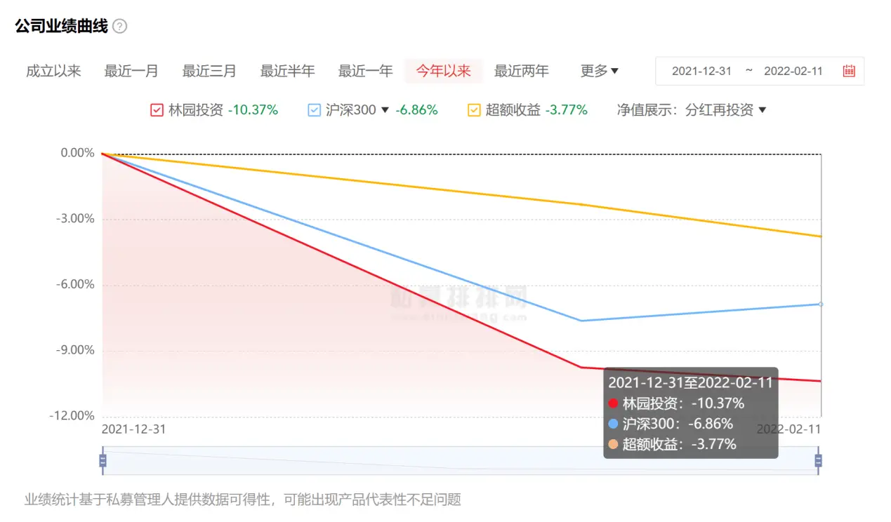 止损线_止损线指标公式源码_止损线怎么设置