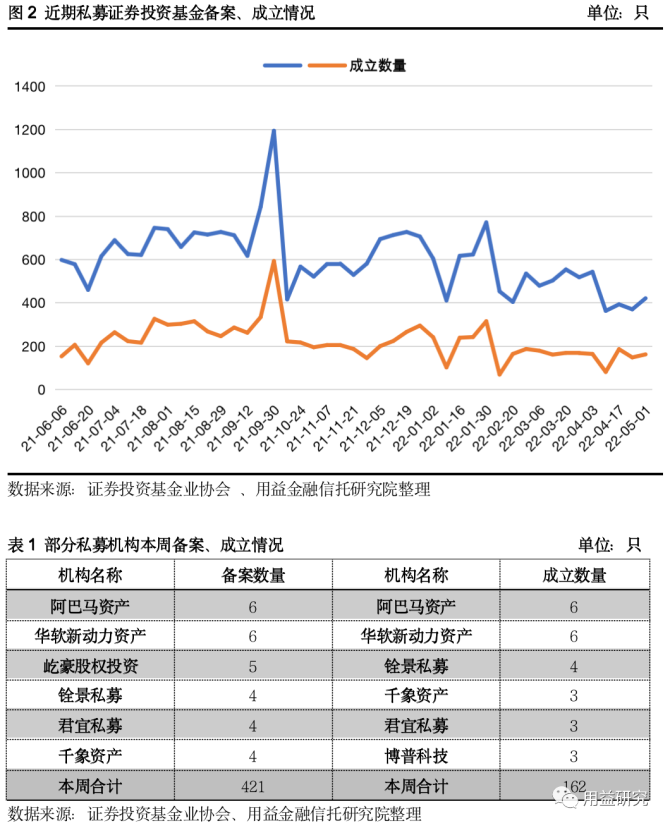 止损线指标公式源码_止损线怎么设置_止损线