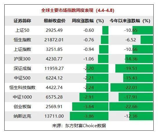 止损线指标公式源码_止损线_止损线怎么设置