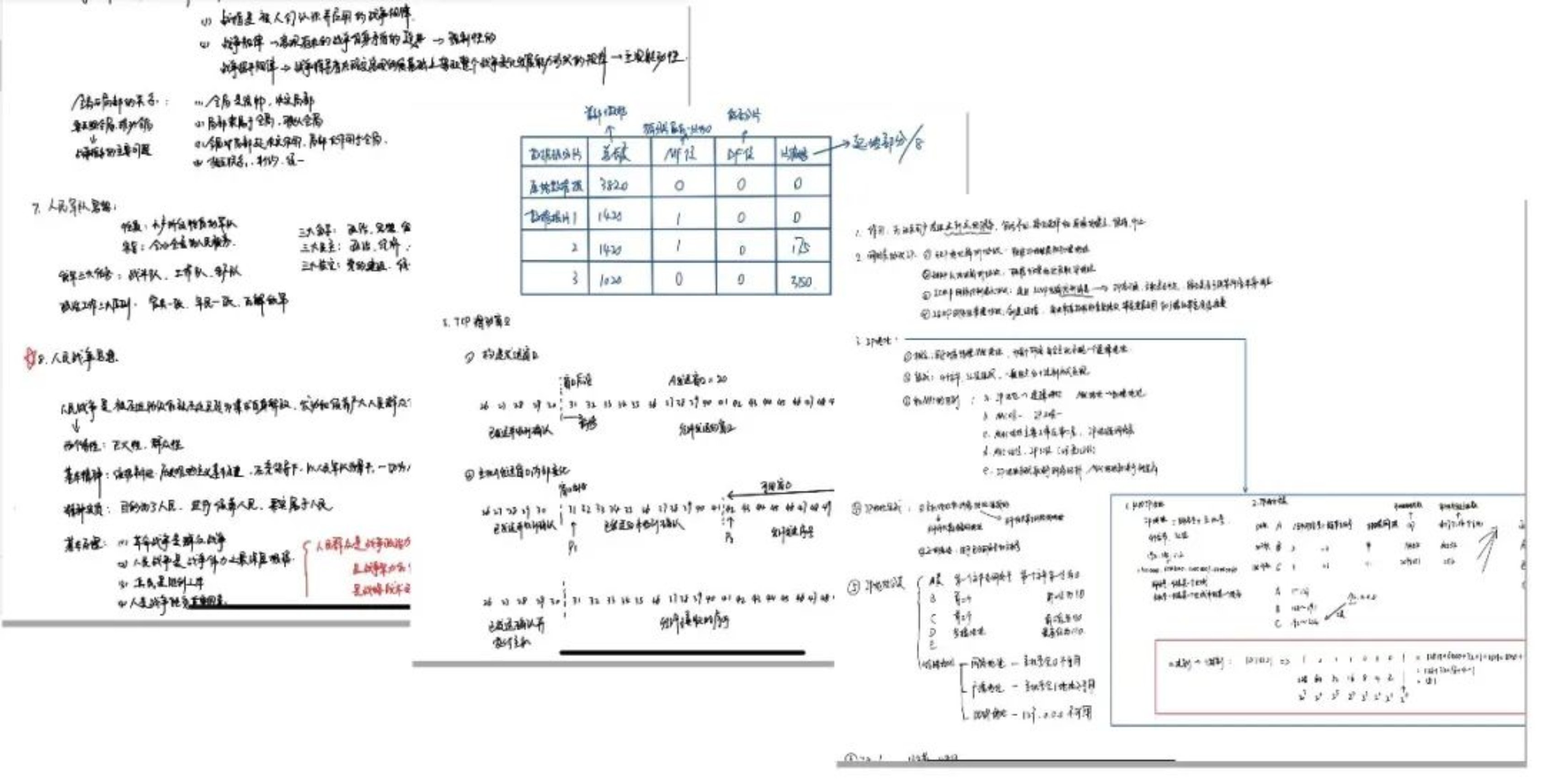 学员兵_军官学员与士官学员领章区别_学员手册 培训须知,课程安排,学员名单