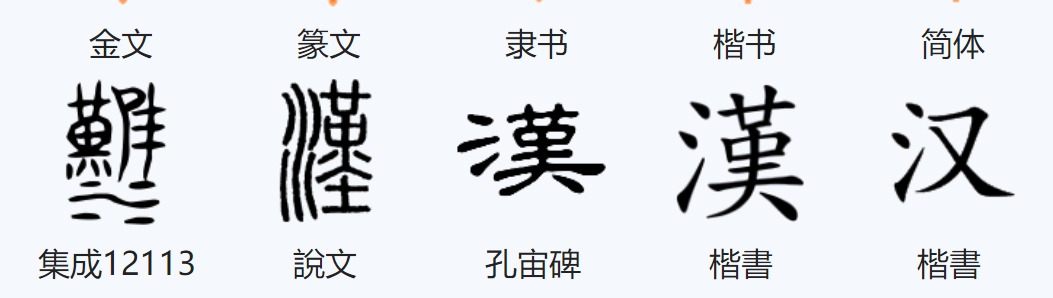 象形字型声字和会议字有哪些_兔字象形文字的由来_水的象形字