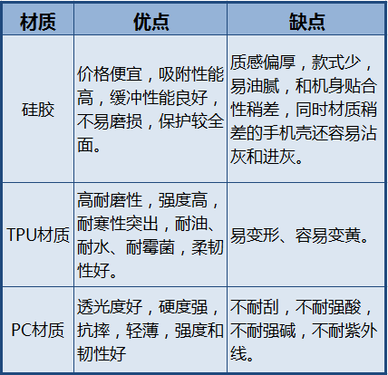 华为手机保养_手机保养_看手机 颈部保养