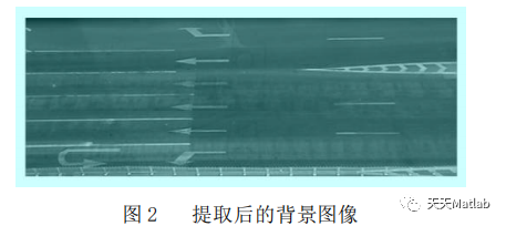 【车辆检测】基于背景差分法实现道路行驶车辆检测附matlab代码