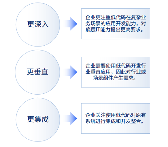 背景代码是什么_背景代码_背景代码怎么画出来