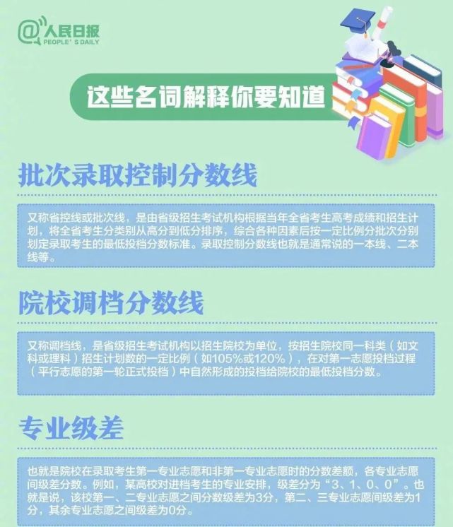 百词斩估分和实际_百词斩估分成绩和实际成绩_百词斩估分与实际成绩差多少