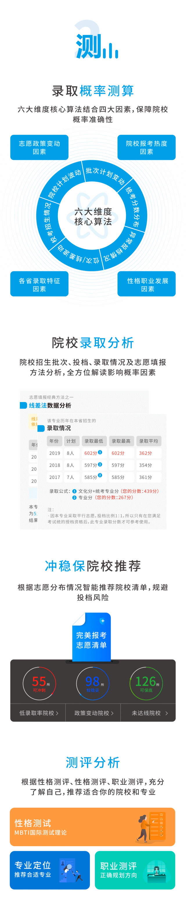 百词斩估分和实际_百词斩估分成绩和实际成绩_百词斩估分与实际成绩差多少