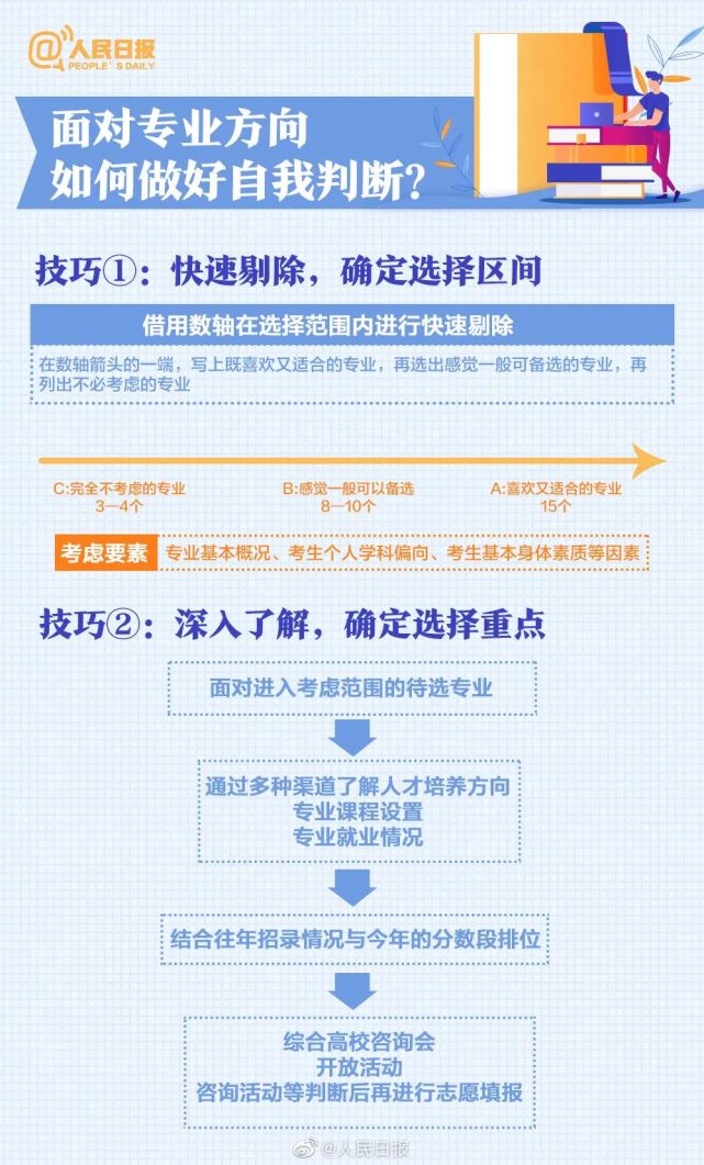 百词斩估分成绩和实际成绩_百词斩估分与实际成绩差多少_百词斩估分和实际