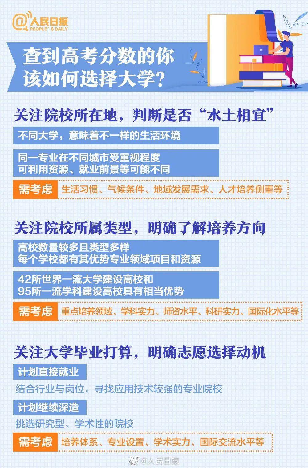 百词斩估分成绩和实际成绩_百词斩估分与实际成绩差多少_百词斩估分和实际