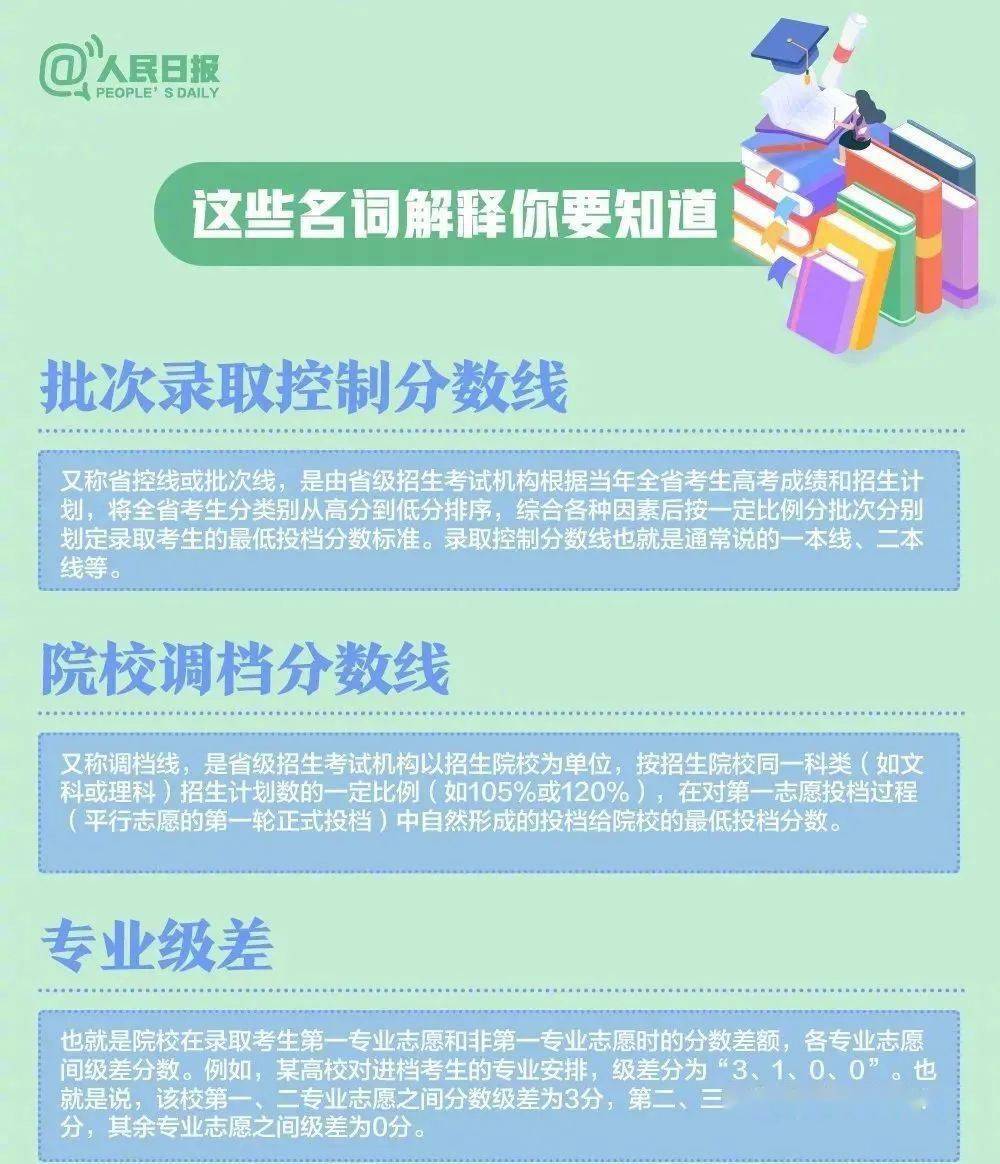 百词斩估分和实际_百词斩估分与实际成绩差多少_百词斩估分成绩和实际成绩