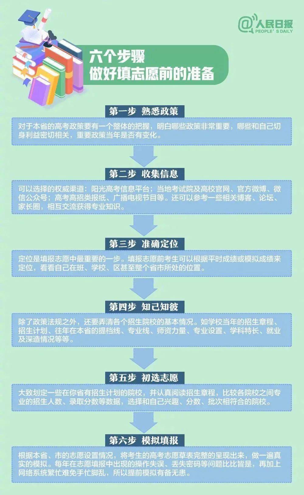 百词斩估分成绩和实际成绩_百词斩估分和实际_百词斩估分与实际成绩差多少