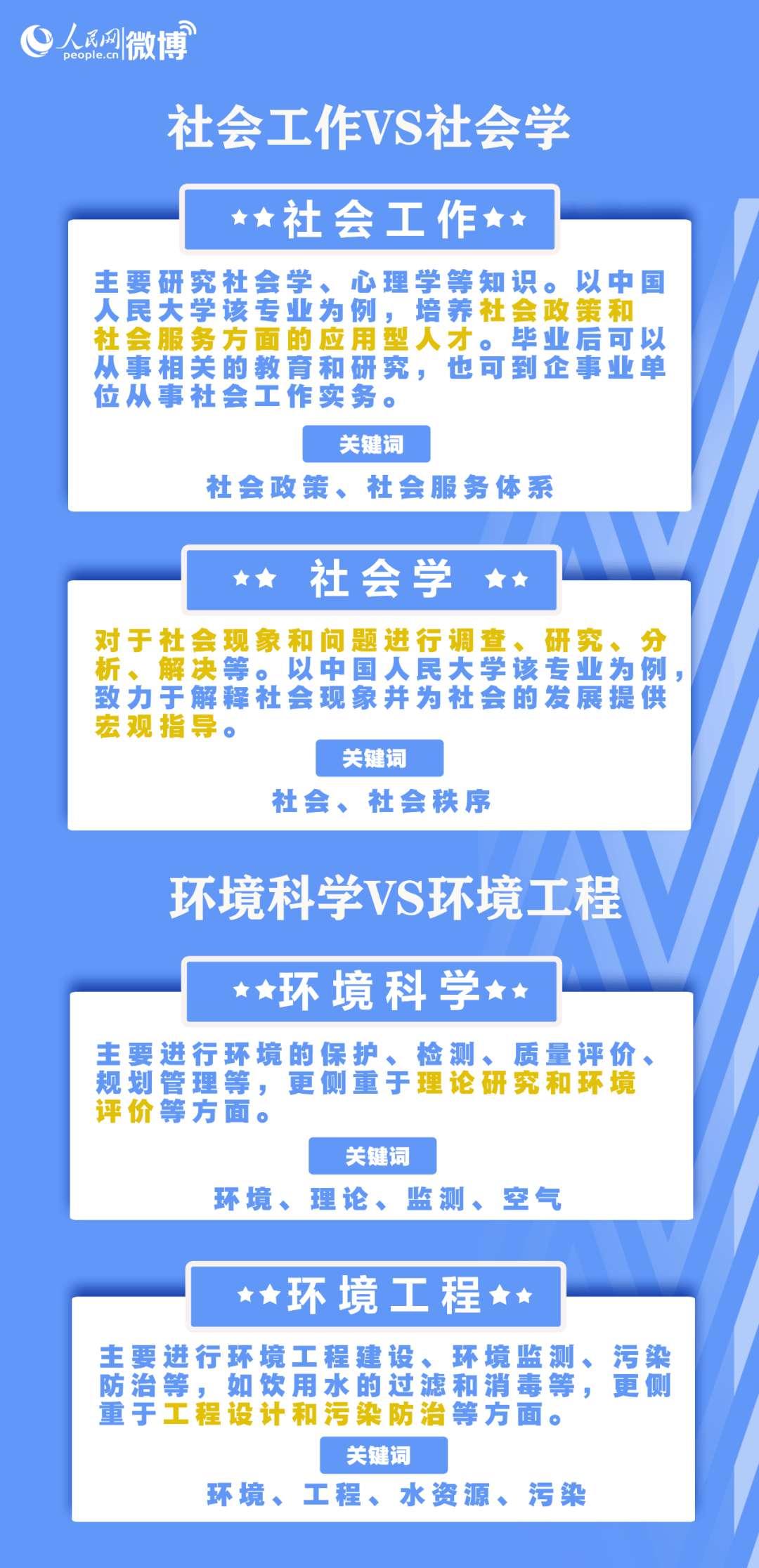 百词斩估分和实际_百词斩估分与实际成绩差多少_百词斩估分成绩和实际成绩