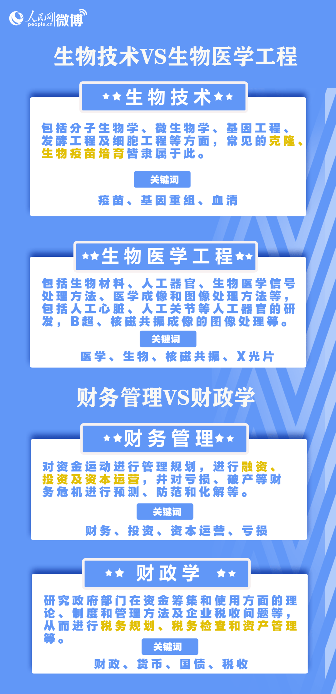 百词斩估分与实际成绩差多少_百词斩估分和实际_百词斩估分成绩和实际成绩