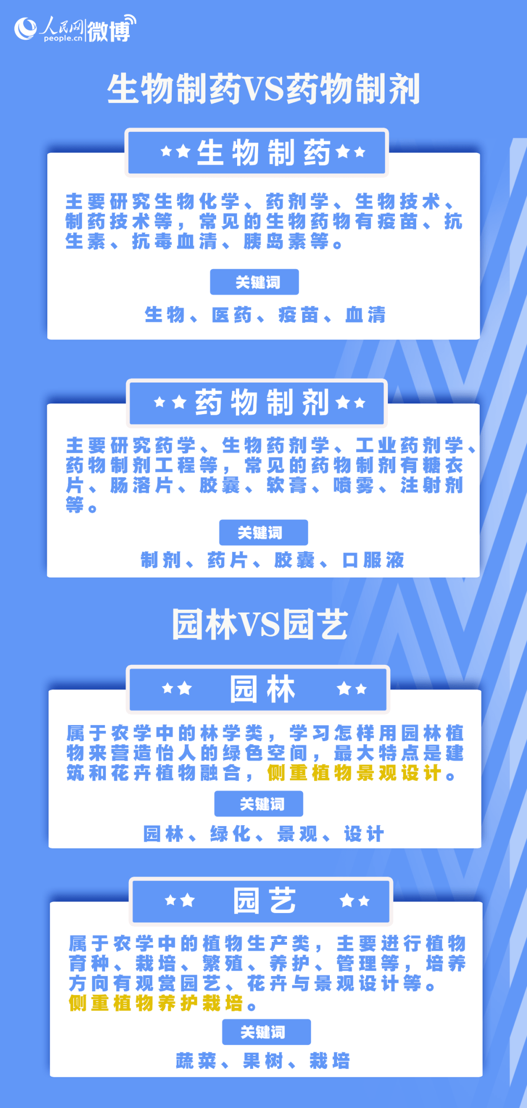 百词斩估分和实际_百词斩估分与实际成绩差多少_百词斩估分成绩和实际成绩