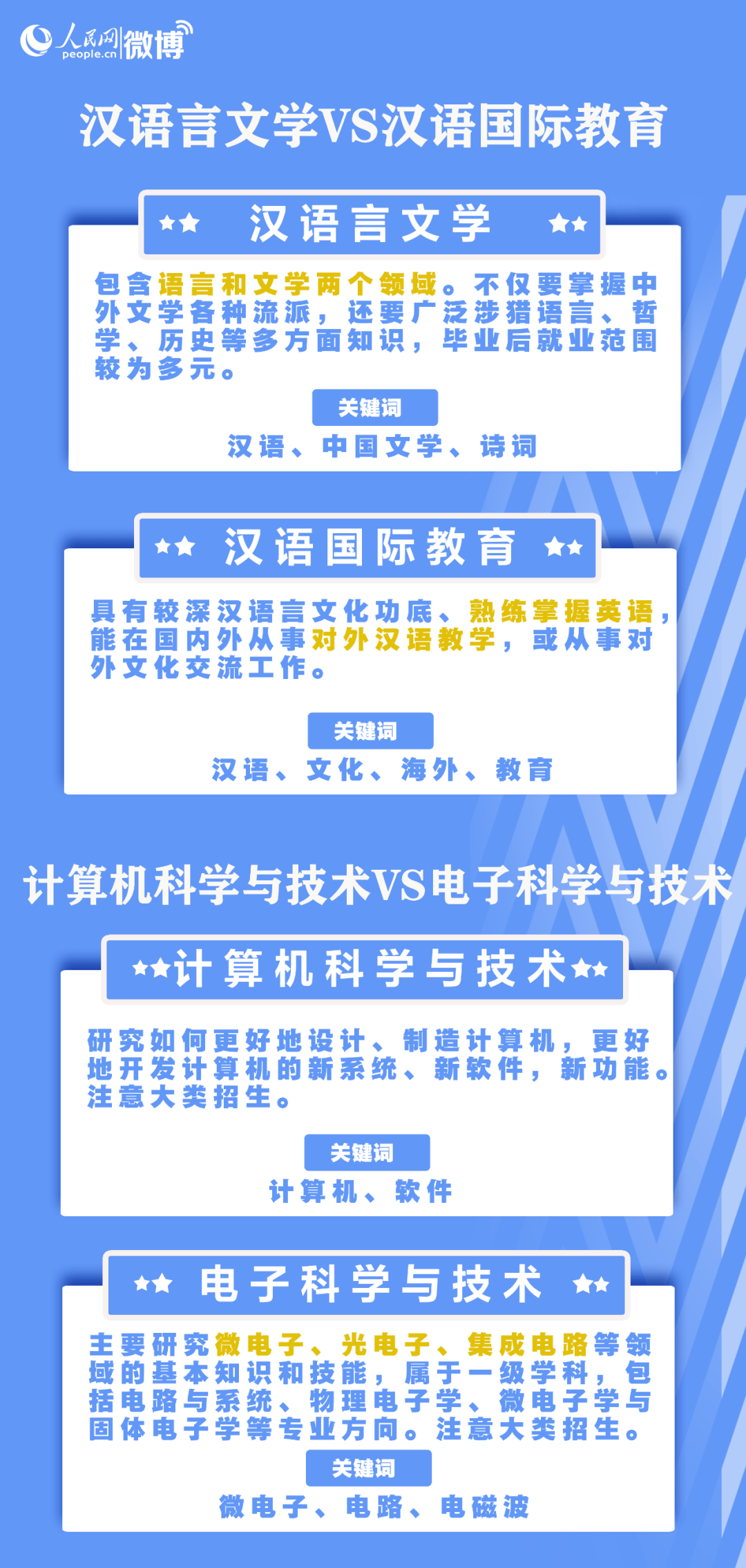 百词斩估分与实际成绩差多少_百词斩估分和实际_百词斩估分成绩和实际成绩