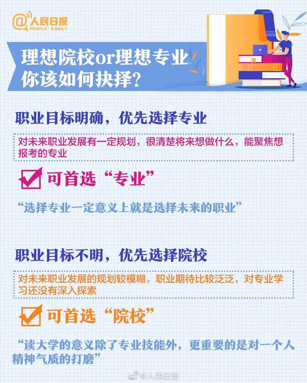 百词斩估分成绩和实际成绩_百词斩估分与实际成绩差多少_百词斩估分和实际