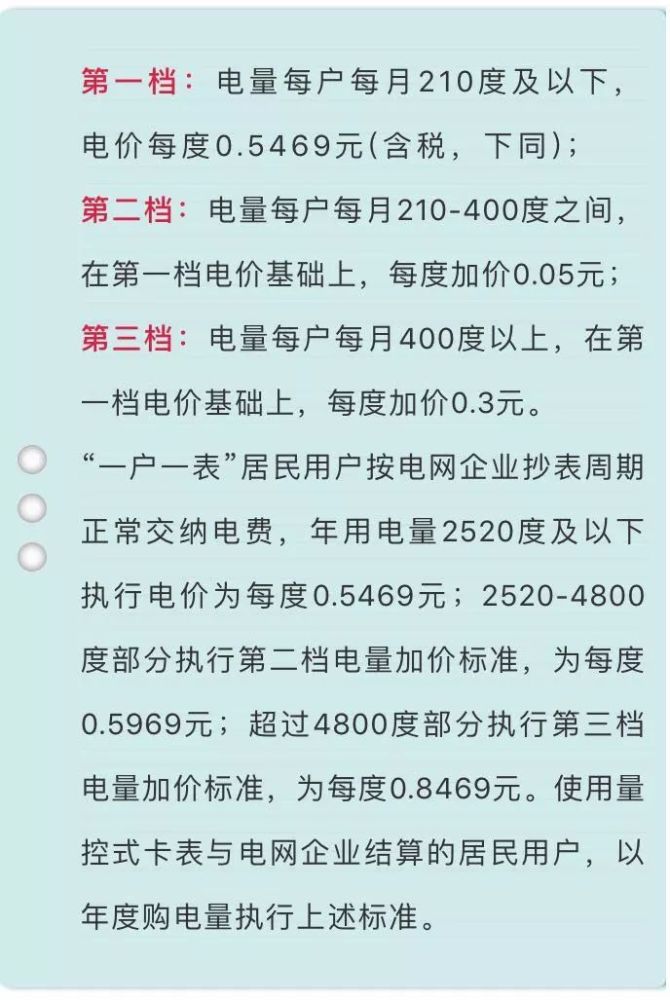 工业电度表接线图_工业用电多少钱一度_工业电每度是多少价格