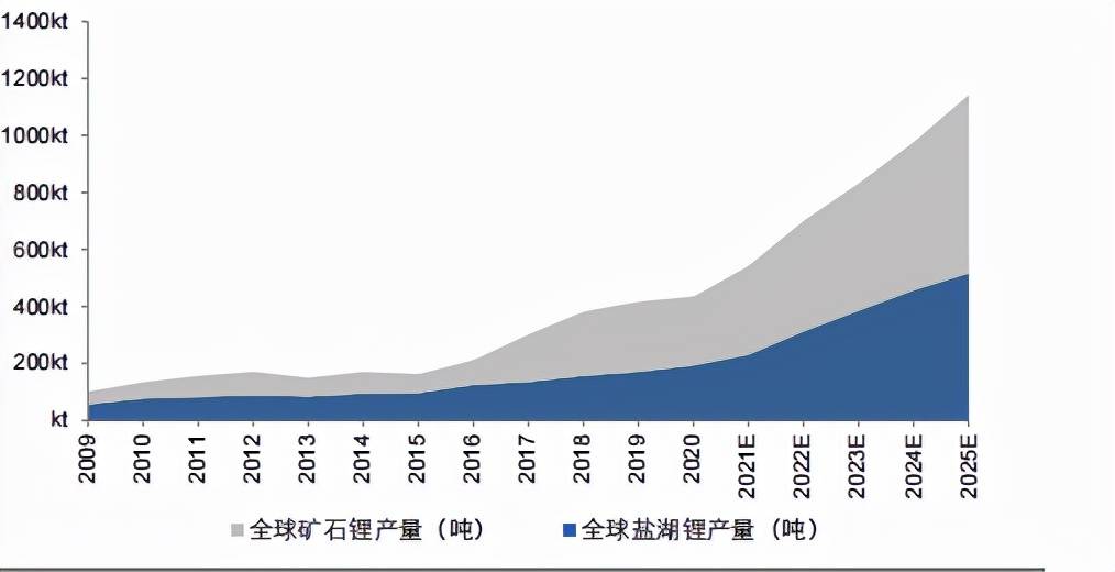 中国最美盐湖_中国盐湖分布_中国盐湖