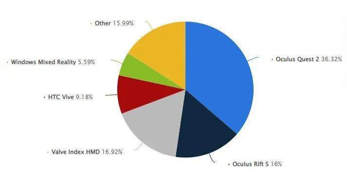 htc是什么手机_htc 603e手机是贴合屏幕吗_华信手机是htc代工厂吗