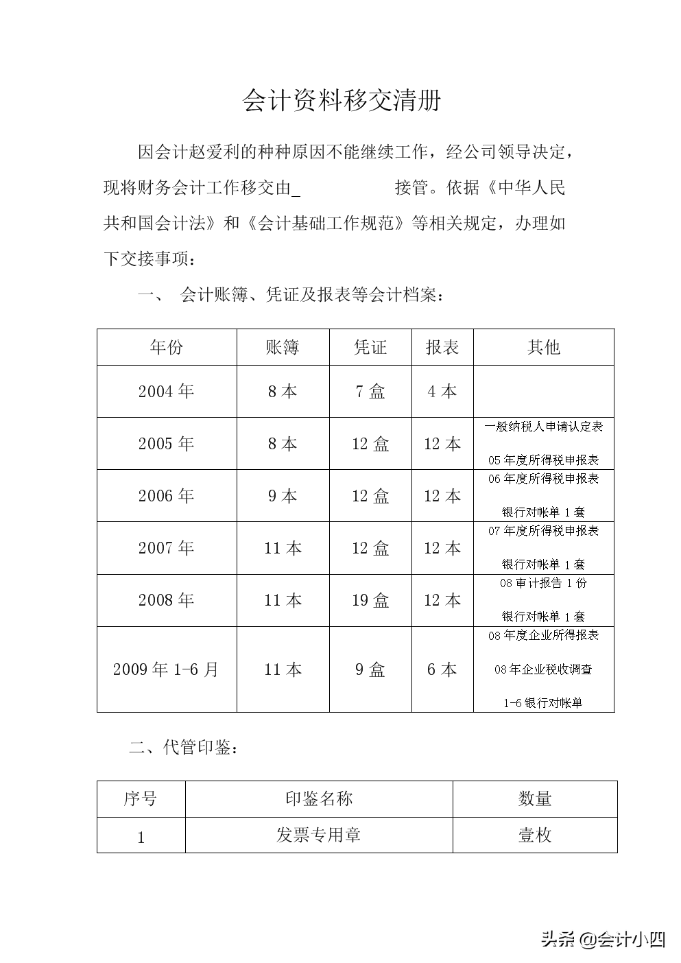 本科会计专业大四能去哪找工作_会计的工作内容_会计没学历在美国好找工作吗