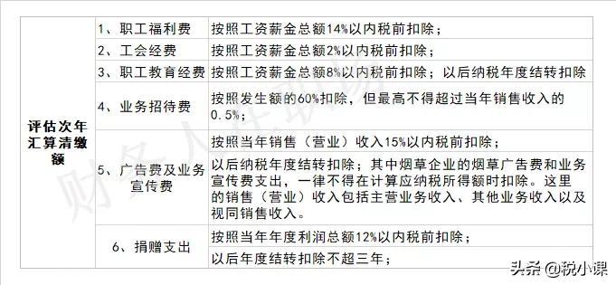 成都会计好找工作吗_只有会计从业资格证好找工作吗_会计的工作内容