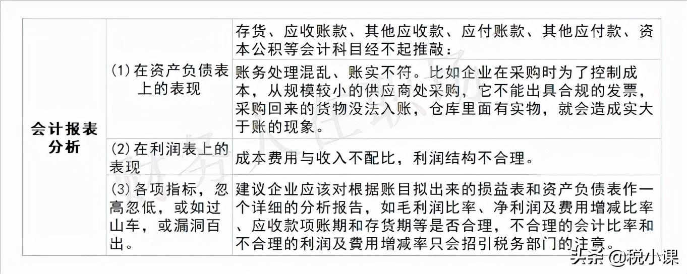 只有会计从业资格证好找工作吗_成都会计好找工作吗_会计的工作内容